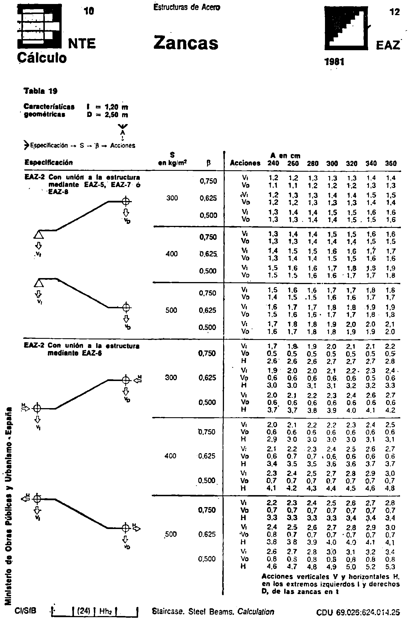 Imagen: /datos/imagenes/disp/1982/65/06321_17040294_image22.png