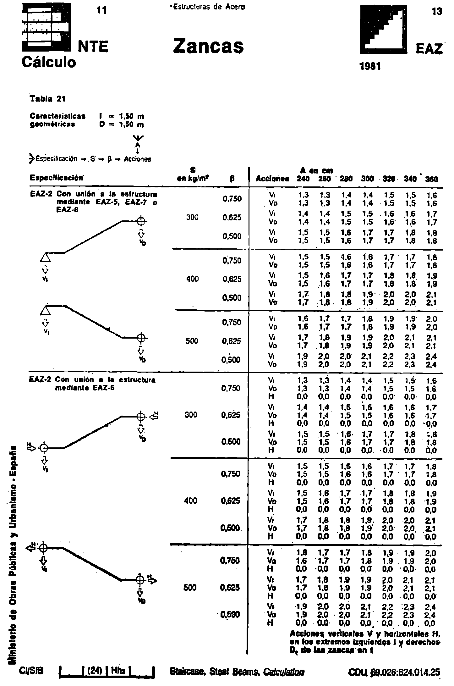 Imagen: /datos/imagenes/disp/1982/65/06321_17040294_image24.png