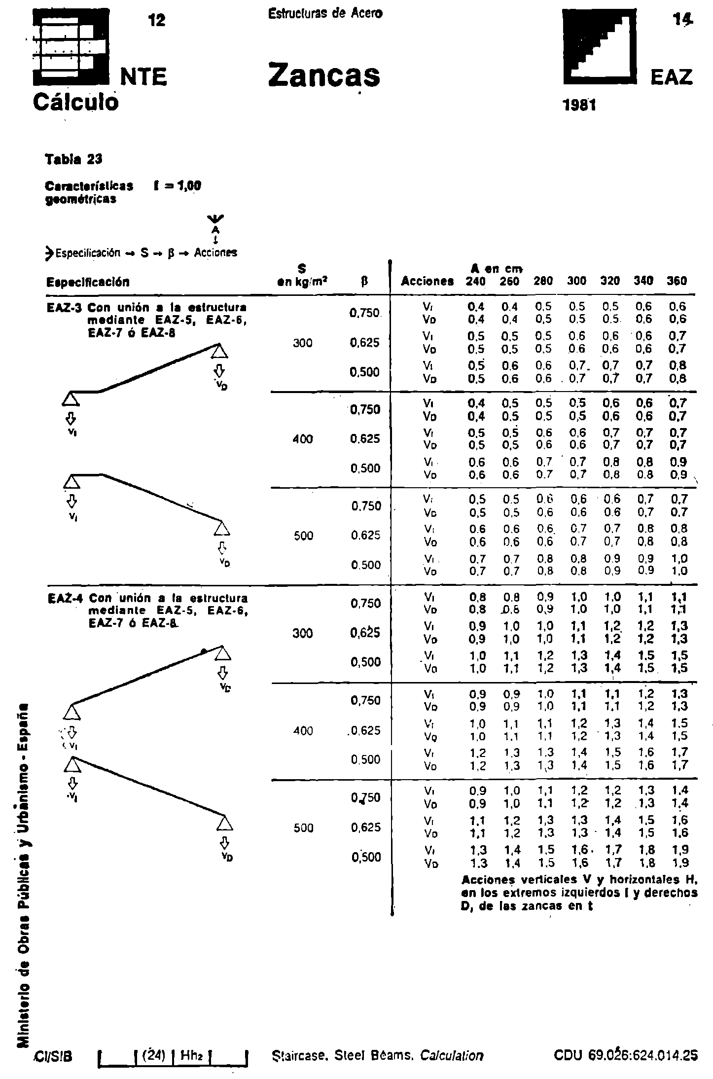 Imagen: /datos/imagenes/disp/1982/65/06321_17040294_image26.png