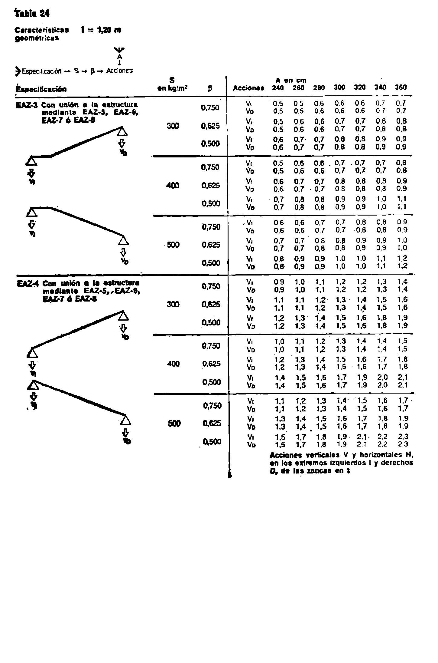 Imagen: /datos/imagenes/disp/1982/65/06321_17040294_image27.png
