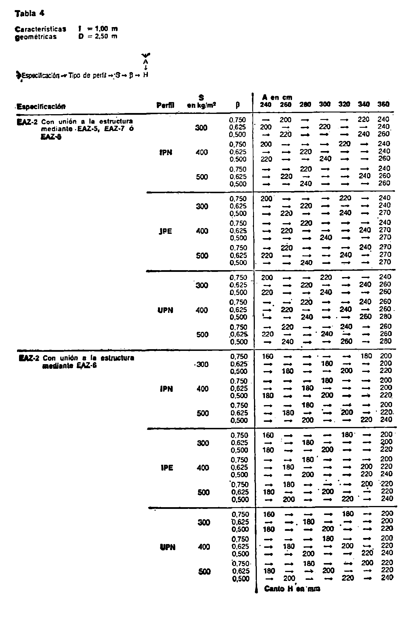 Imagen: /datos/imagenes/disp/1982/65/06321_17040294_image7.png