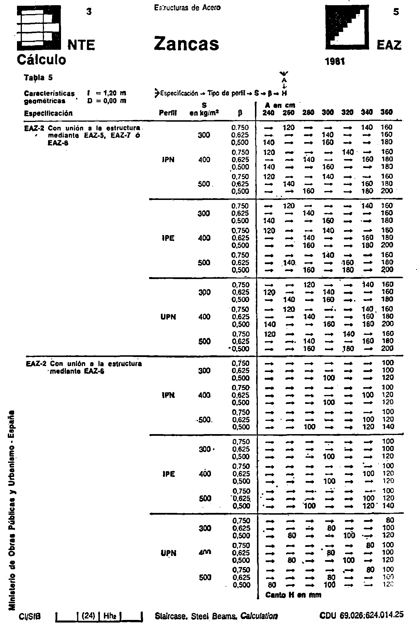 Imagen: /datos/imagenes/disp/1982/65/06321_17040294_image8.png