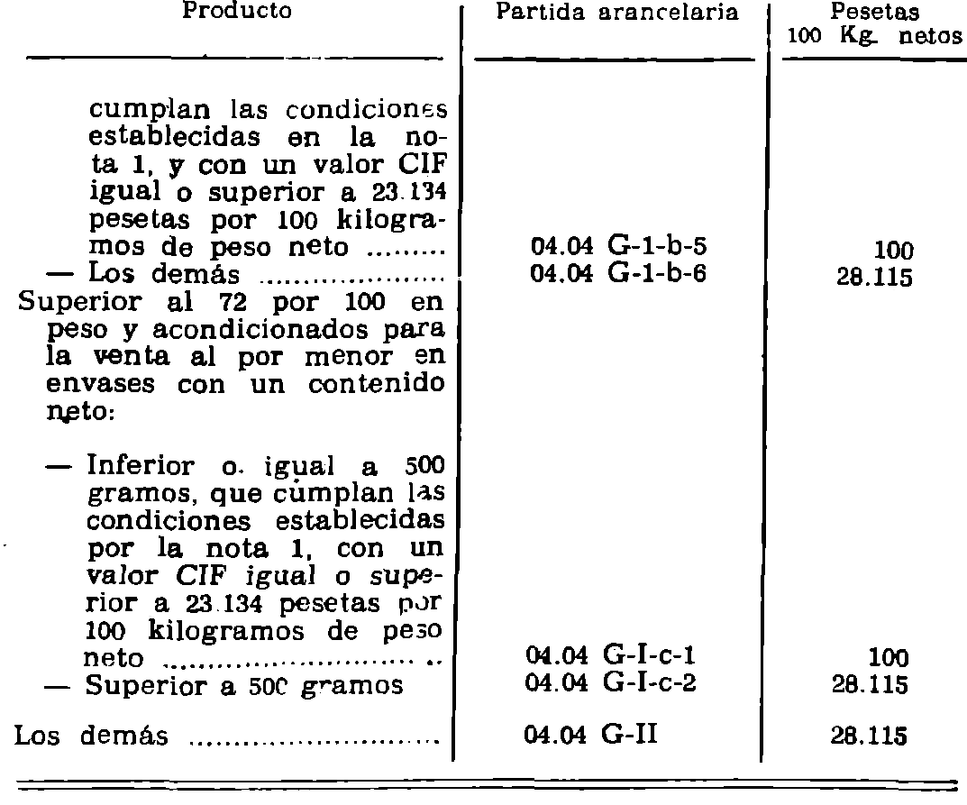 Imagen: /datos/imagenes/disp/1982/67/06541_17043383_image5.png