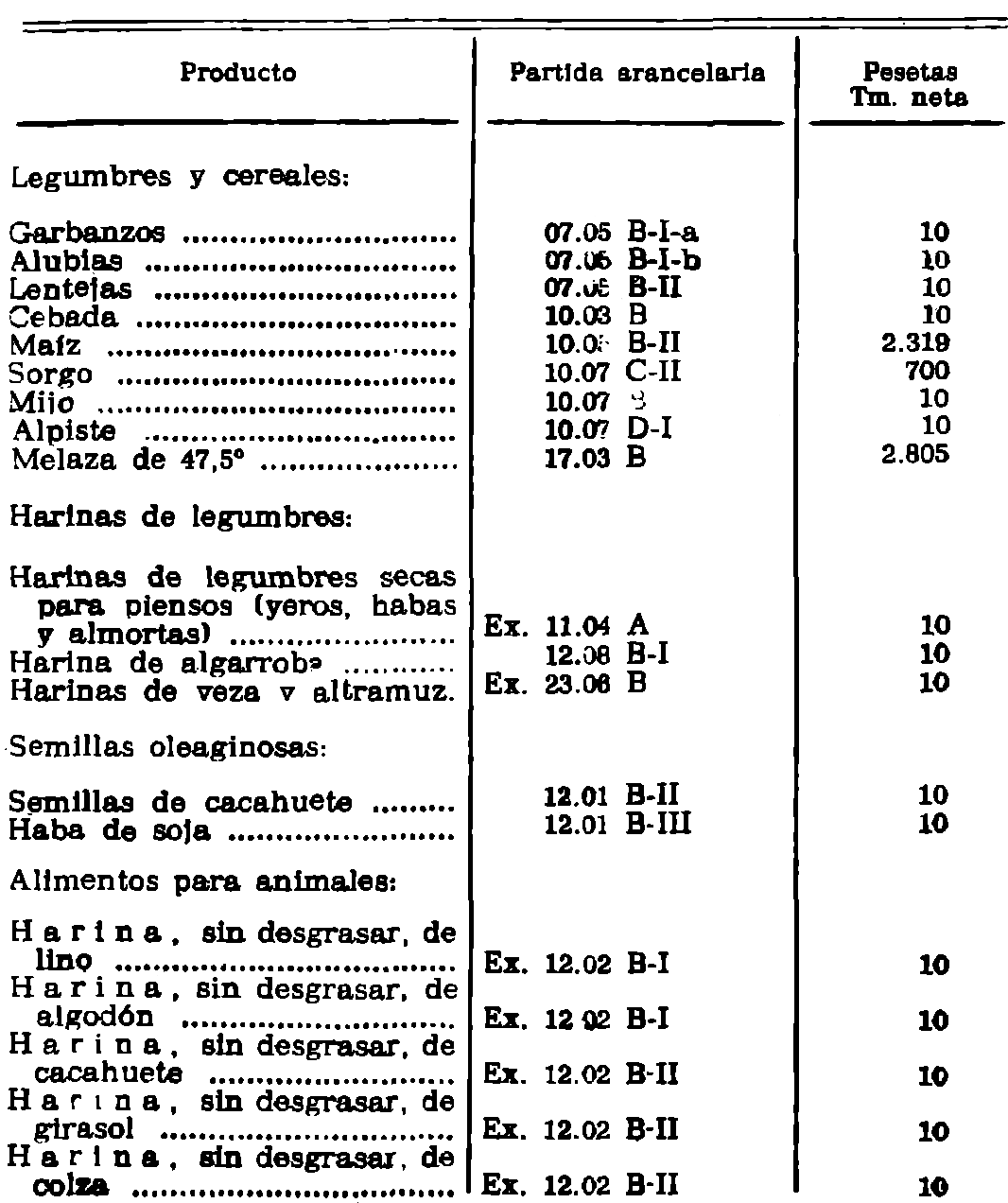 Imagen: /datos/imagenes/disp/1982/7/00445_16764260_image1.png