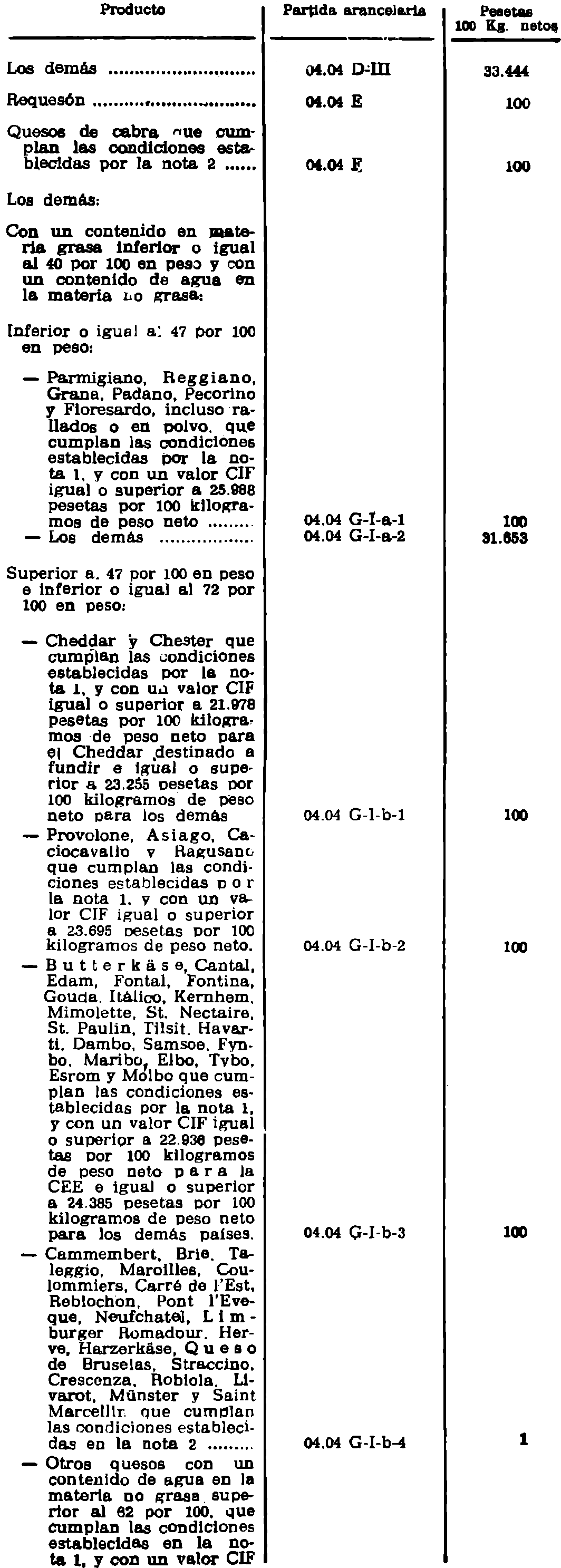Imagen: /datos/imagenes/disp/1982/7/00445_16764260_image4.png