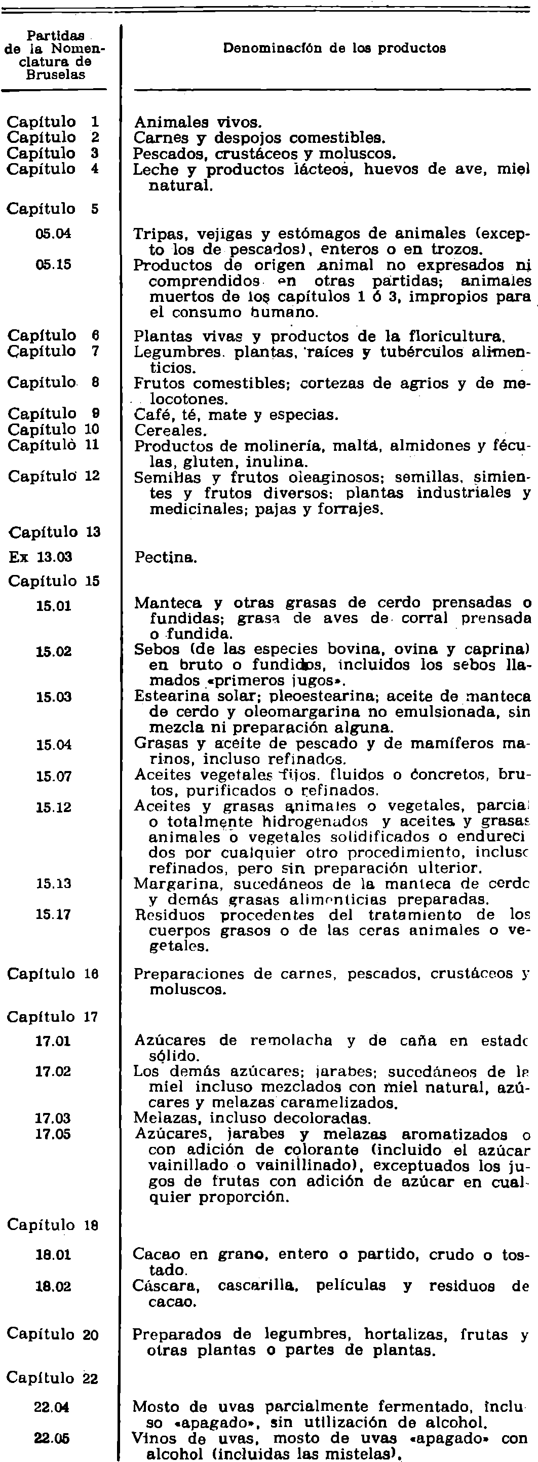 Imagen: /datos/imagenes/disp/1982/71/06883_17060038_image2.png