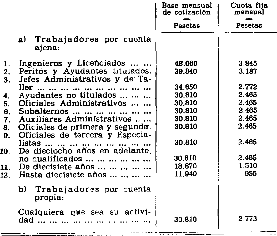 Imagen: /datos/imagenes/disp/1982/77/07781_17089510_image1.png