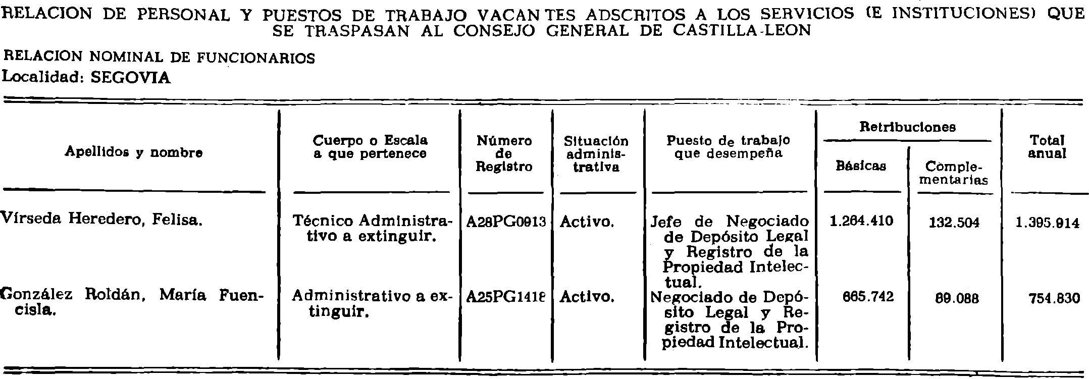 Imagen: /datos/imagenes/disp/1982/78/08012_17089832_image1.png