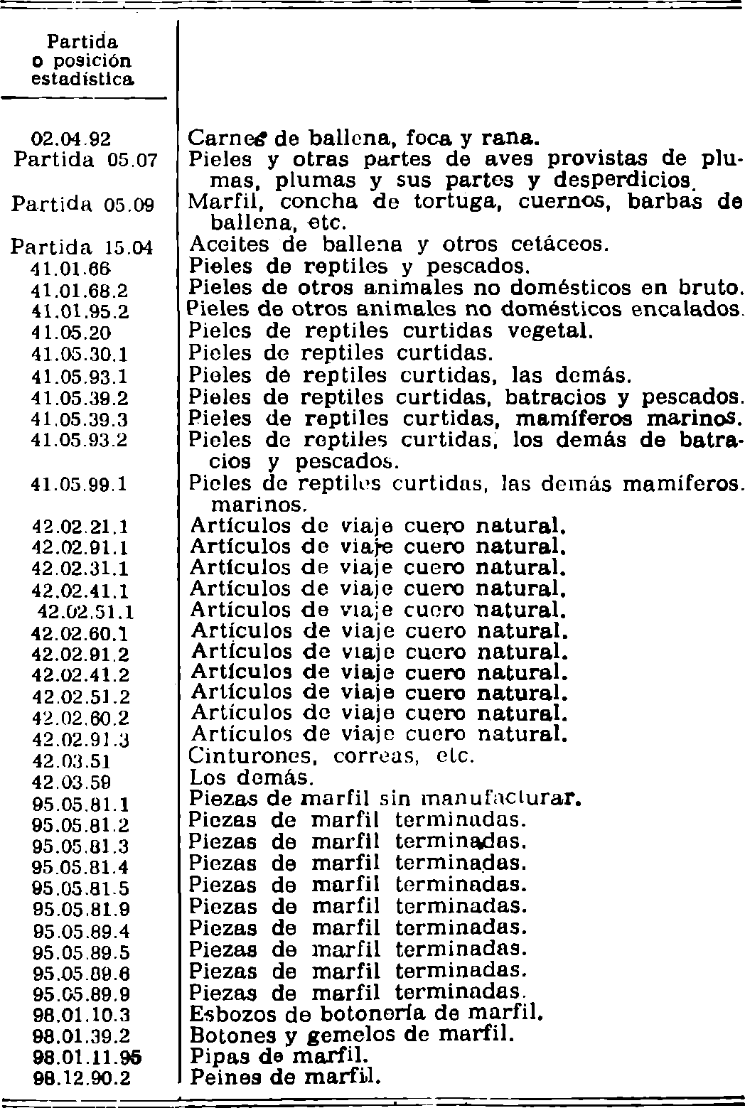Imagen: /datos/imagenes/disp/1982/78/08014_17089882_image1.png