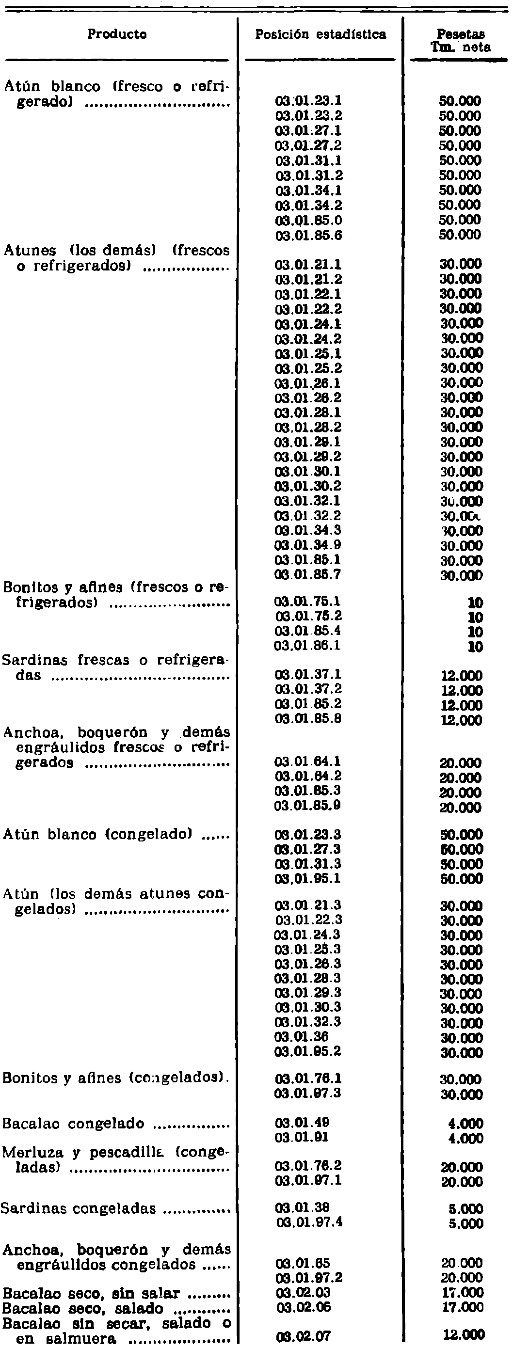 Imagen: /datos/imagenes/disp/1982/80/08407_17100545_image1.png