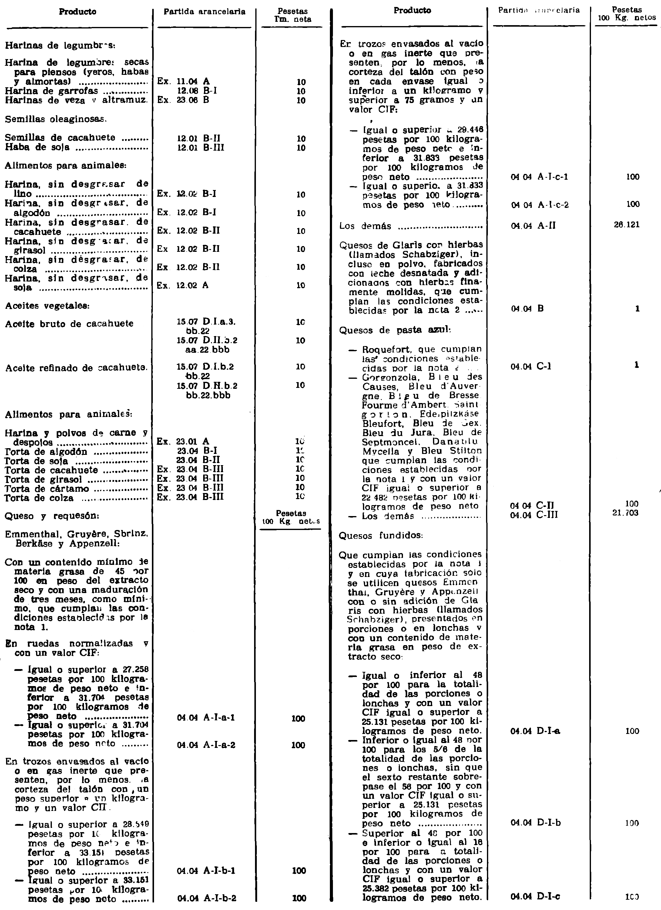 Imagen: /datos/imagenes/disp/1982/80/08408_17100630_image2.png
