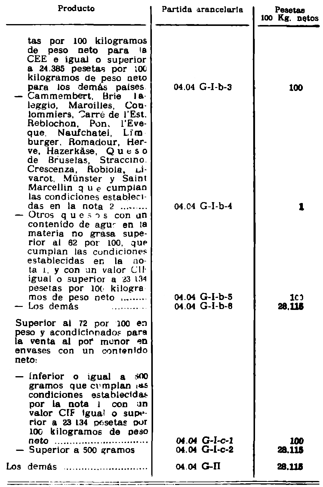 Imagen: /datos/imagenes/disp/1982/80/08408_17100630_image4.png