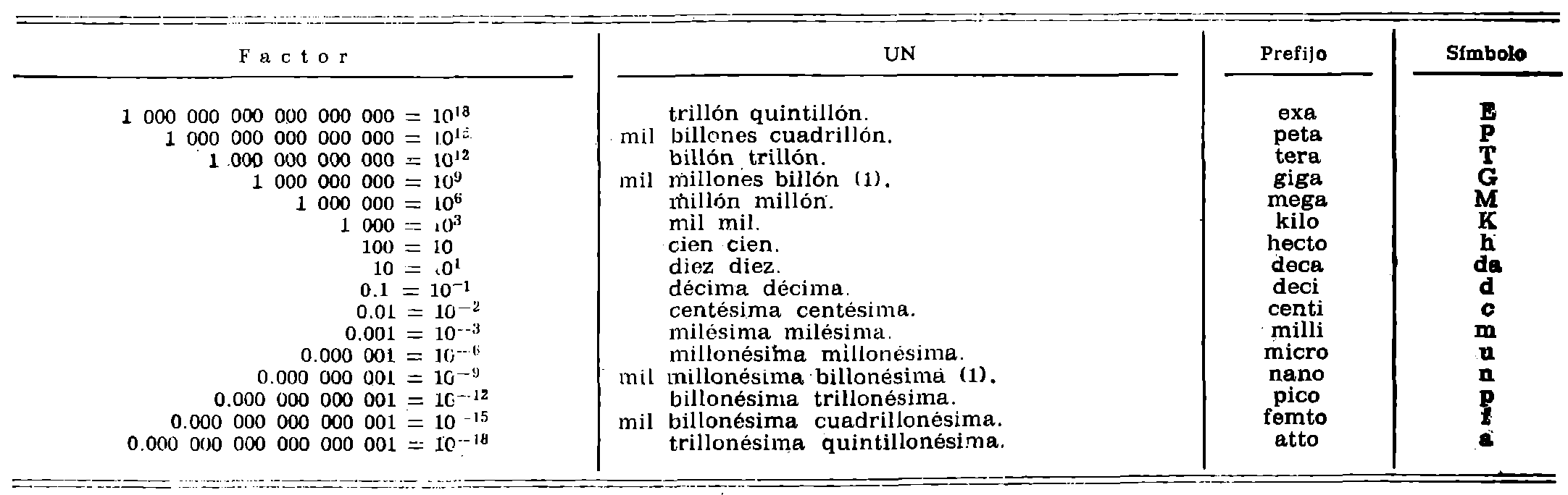 Imagen: /datos/imagenes/disp/1982/82/08575_17100763_image2.png