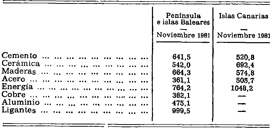 Imagen: /datos/imagenes/disp/1982/84/08712_17118491_image3.png