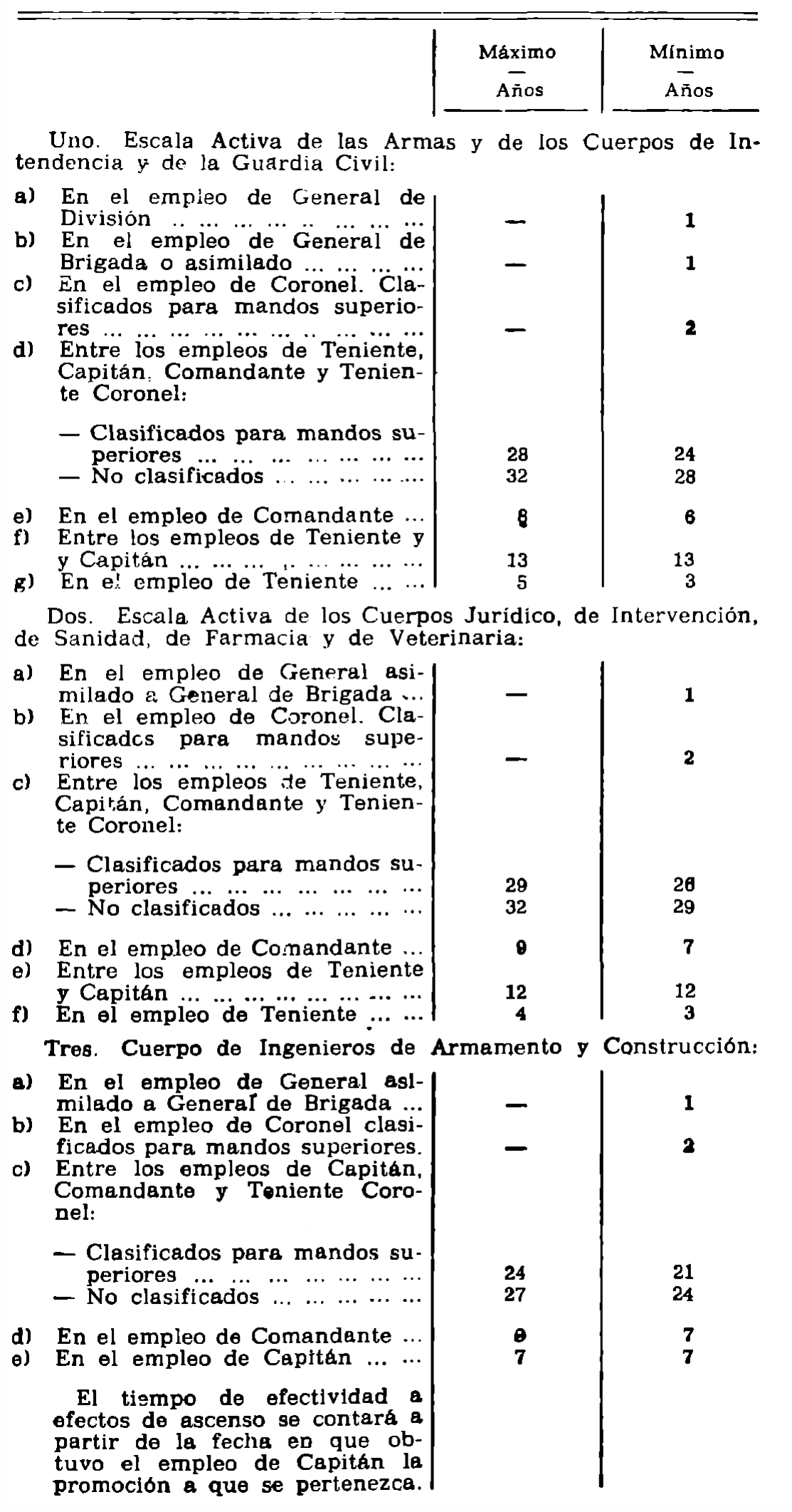 Imagen: /datos/imagenes/disp/1982/9/00637_16771078_image1.png