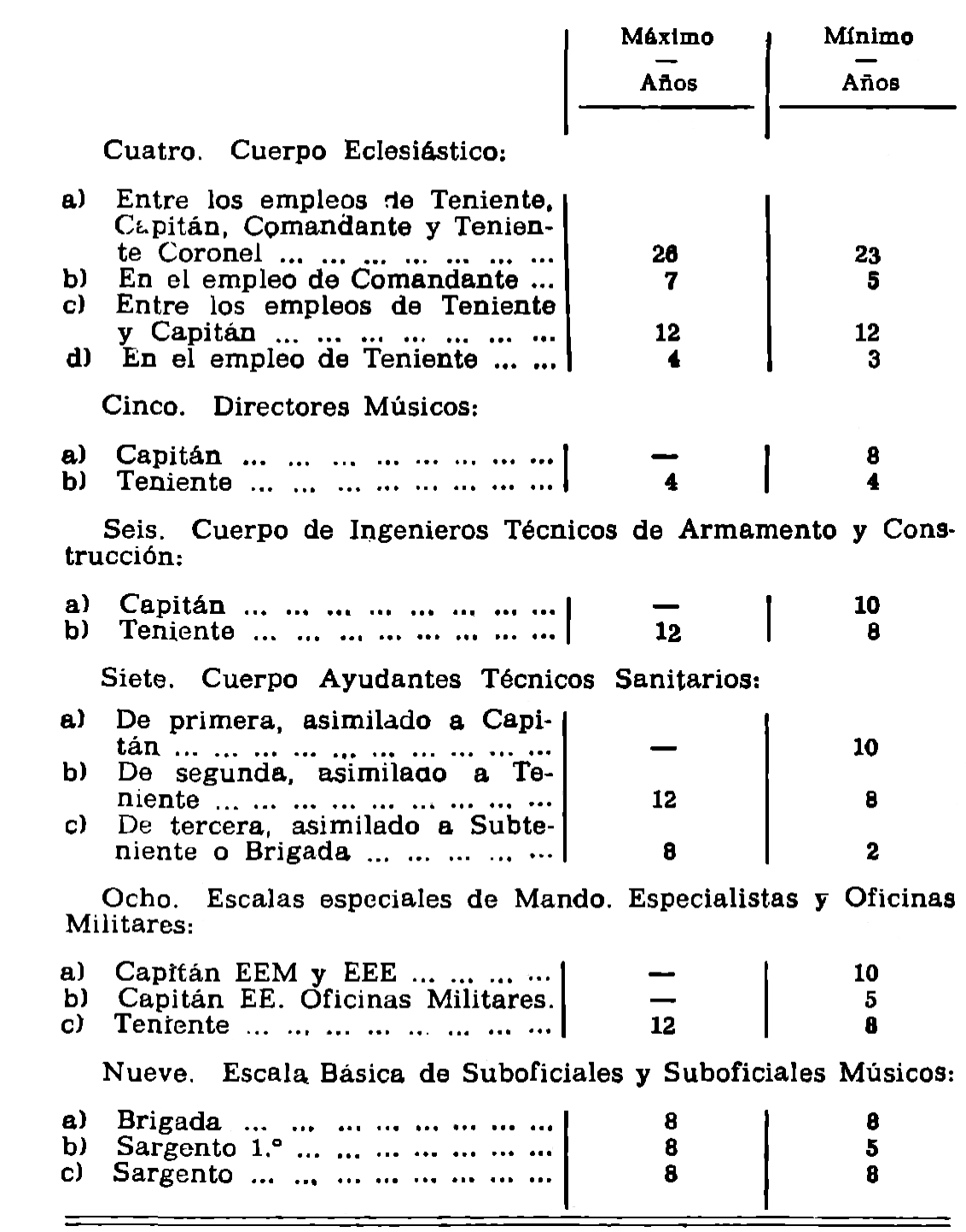 Imagen: /datos/imagenes/disp/1982/9/00637_16771078_image2.png