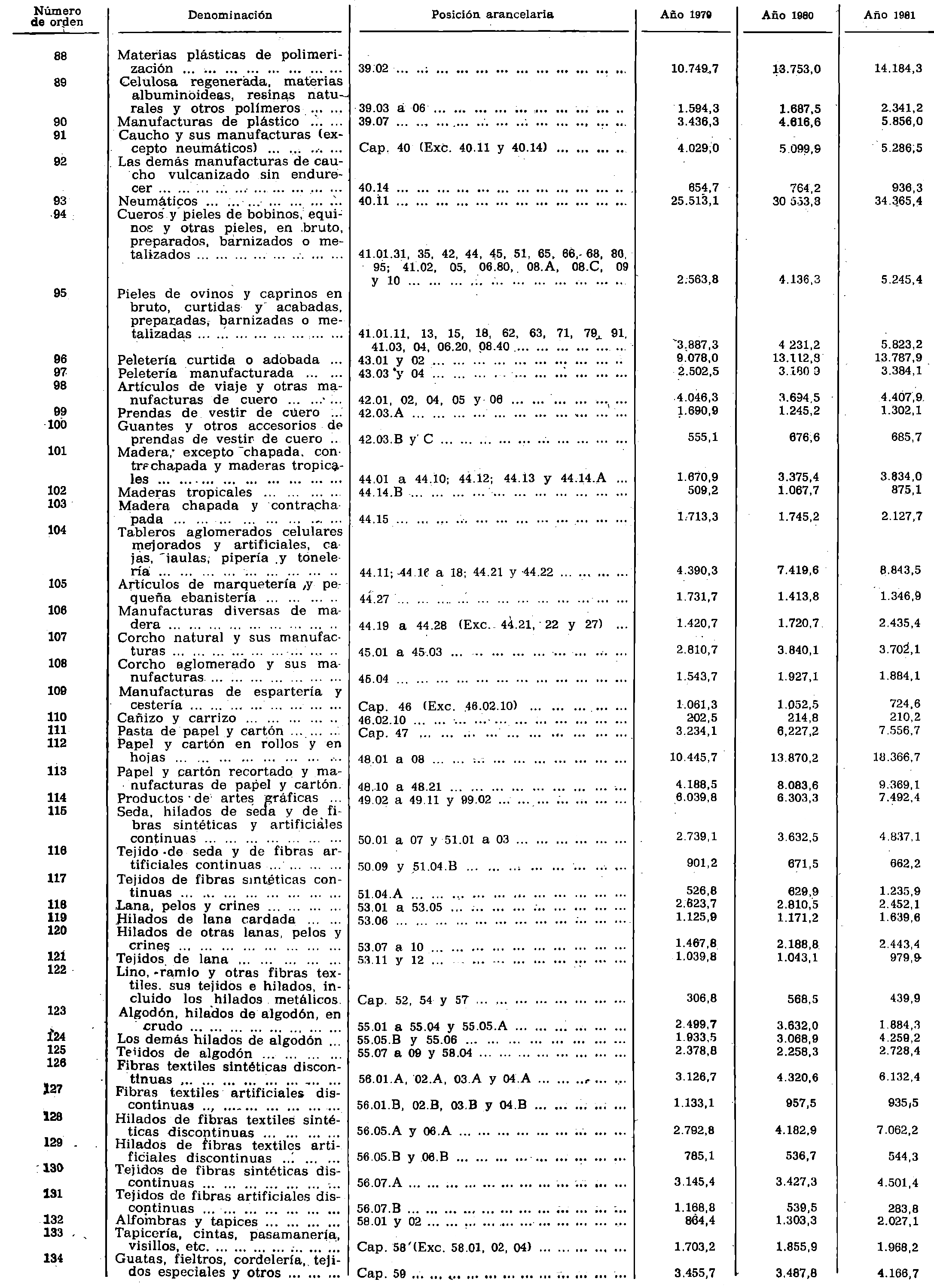 Imagen: /datos/imagenes/disp/1982/96/09445_17249120_image3.png