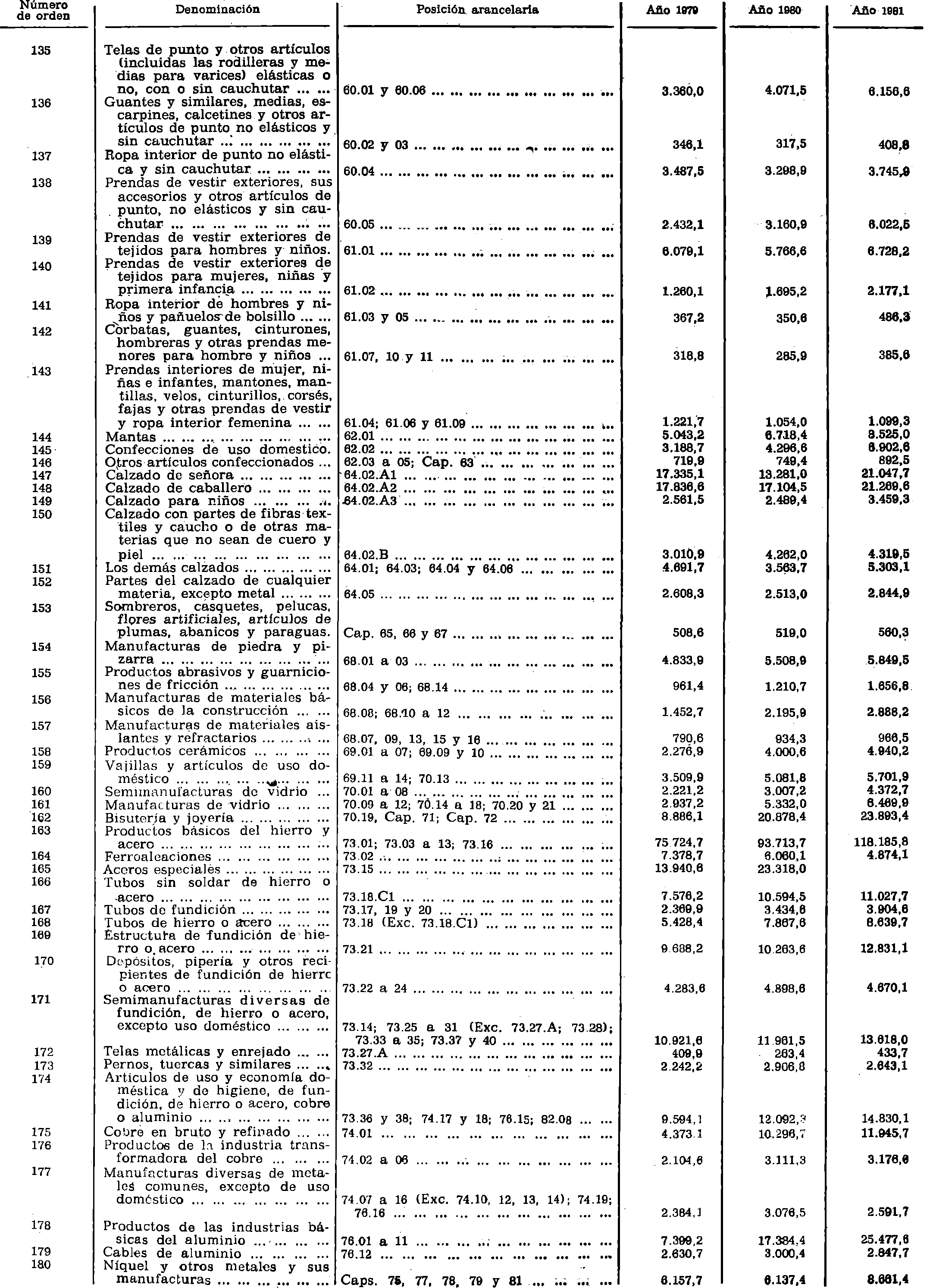 Imagen: /datos/imagenes/disp/1982/96/09445_17249120_image4.png
