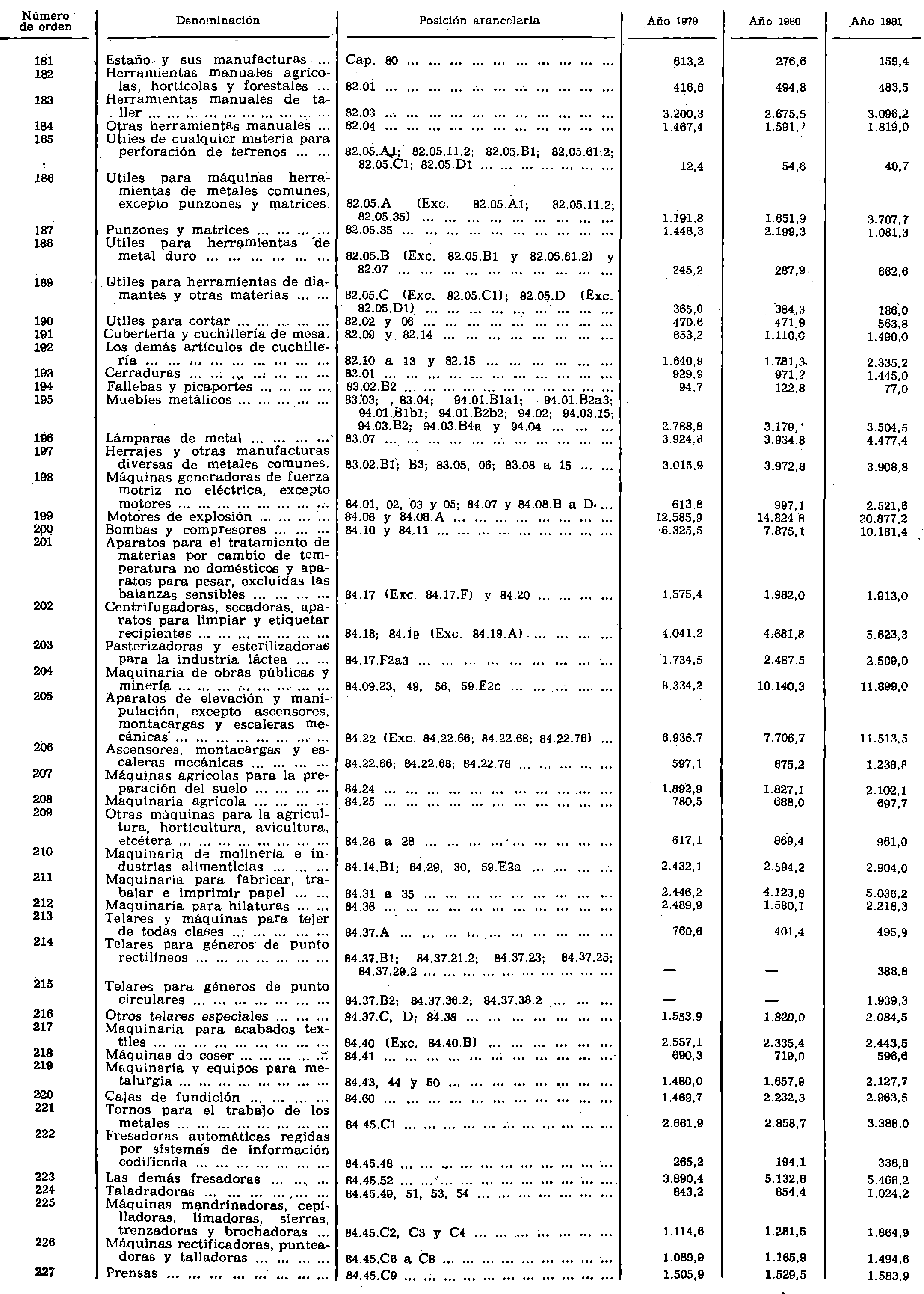 Imagen: /datos/imagenes/disp/1982/96/09445_17249120_image5.png