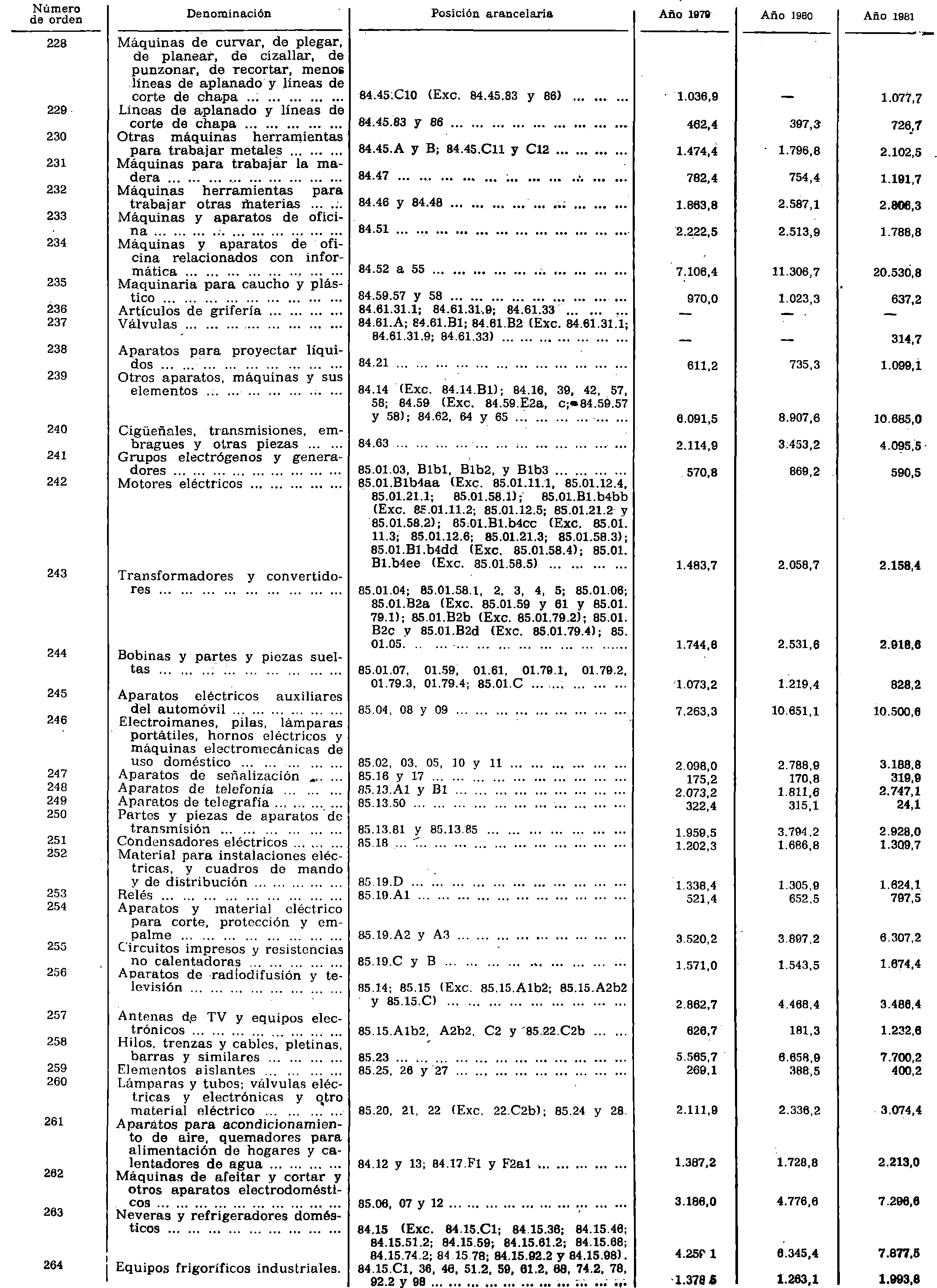 Imagen: /datos/imagenes/disp/1982/96/09445_17249120_image6.png