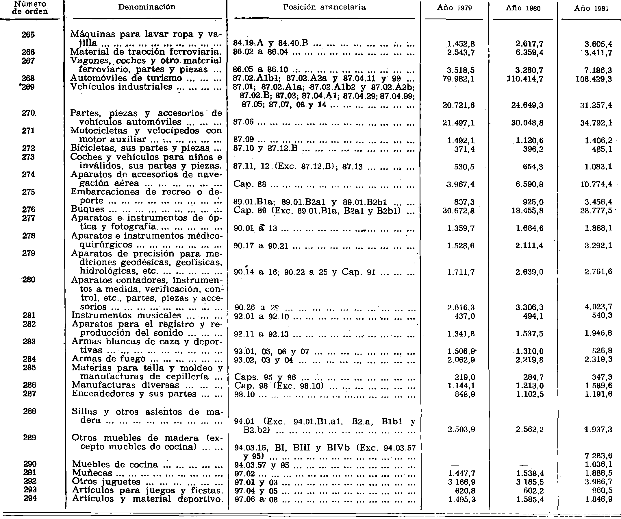 Imagen: /datos/imagenes/disp/1982/96/09445_17249120_image7.png