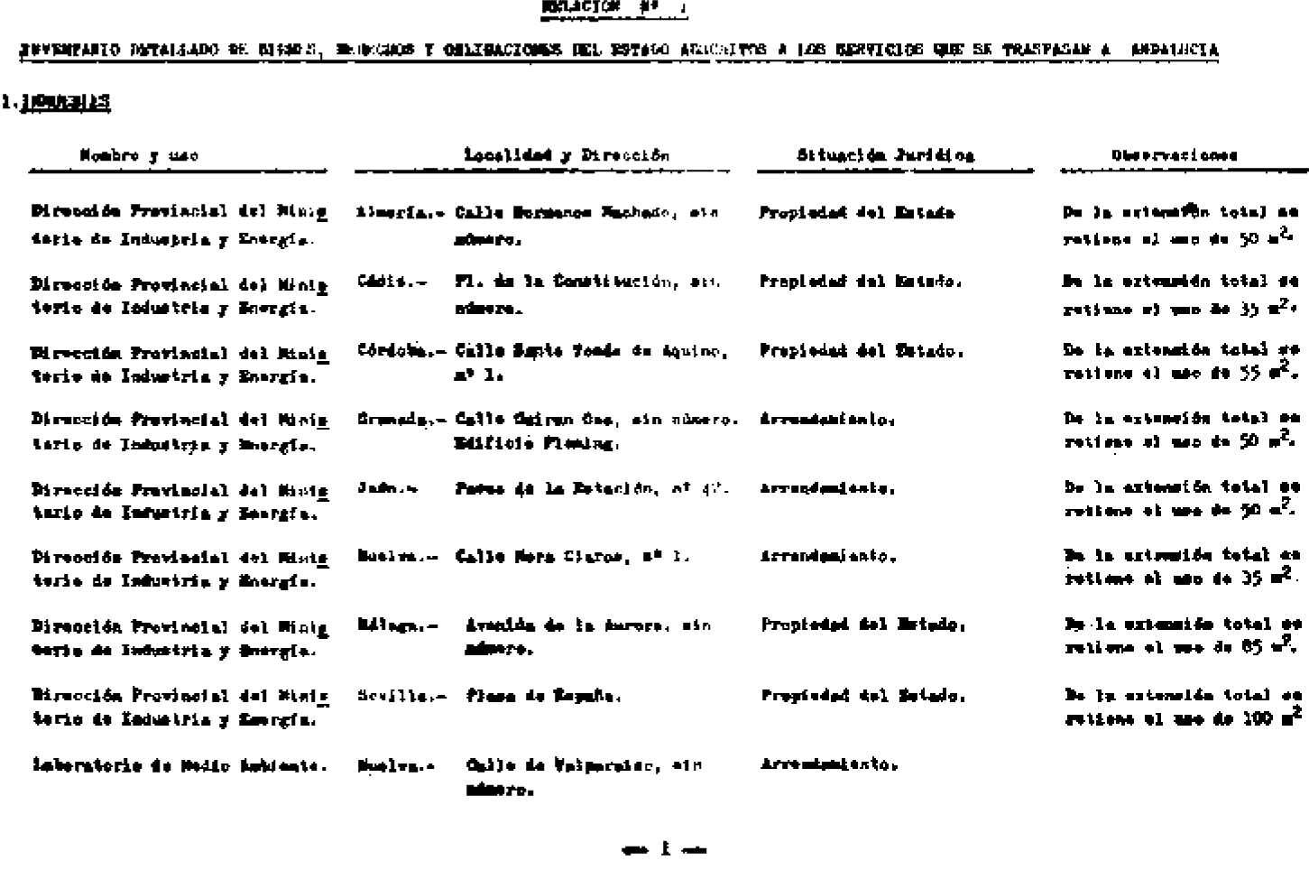 Imagen: /datos/imagenes/disp/1983/62/07599_9411609_image1.png