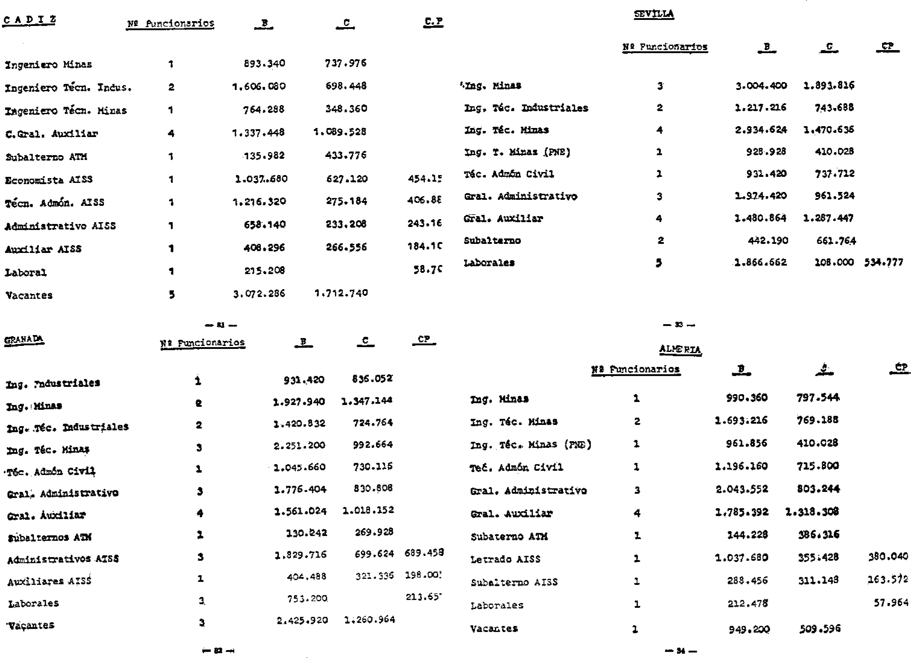 Imagen: /datos/imagenes/disp/1983/62/07599_9411609_image9.png