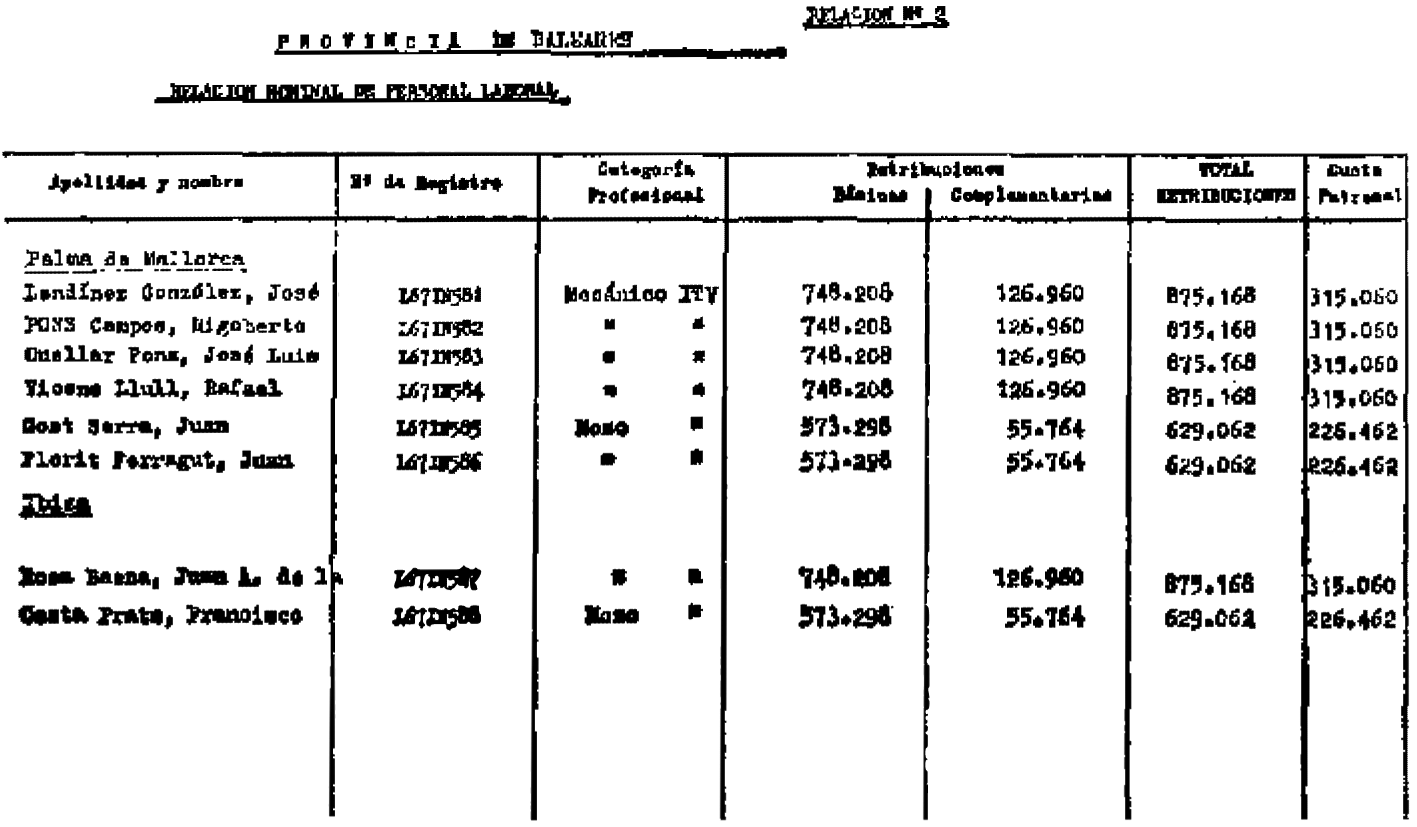 Imagen: /datos/imagenes/disp/1984/187/17512_9483940_image4.png