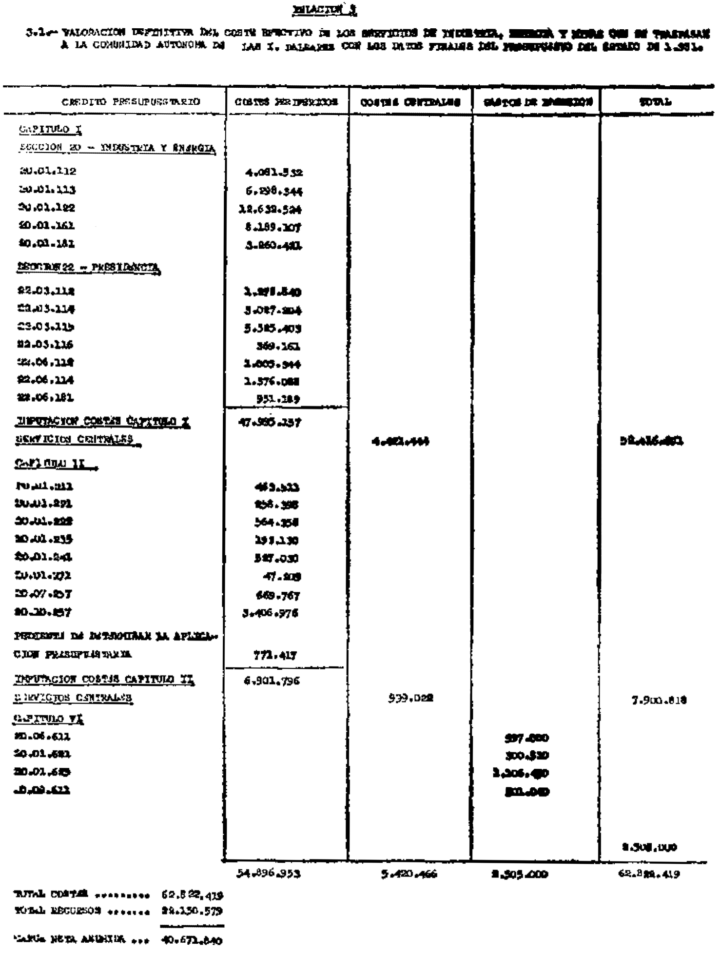 Imagen: /datos/imagenes/disp/1984/187/17512_9483940_image6.png