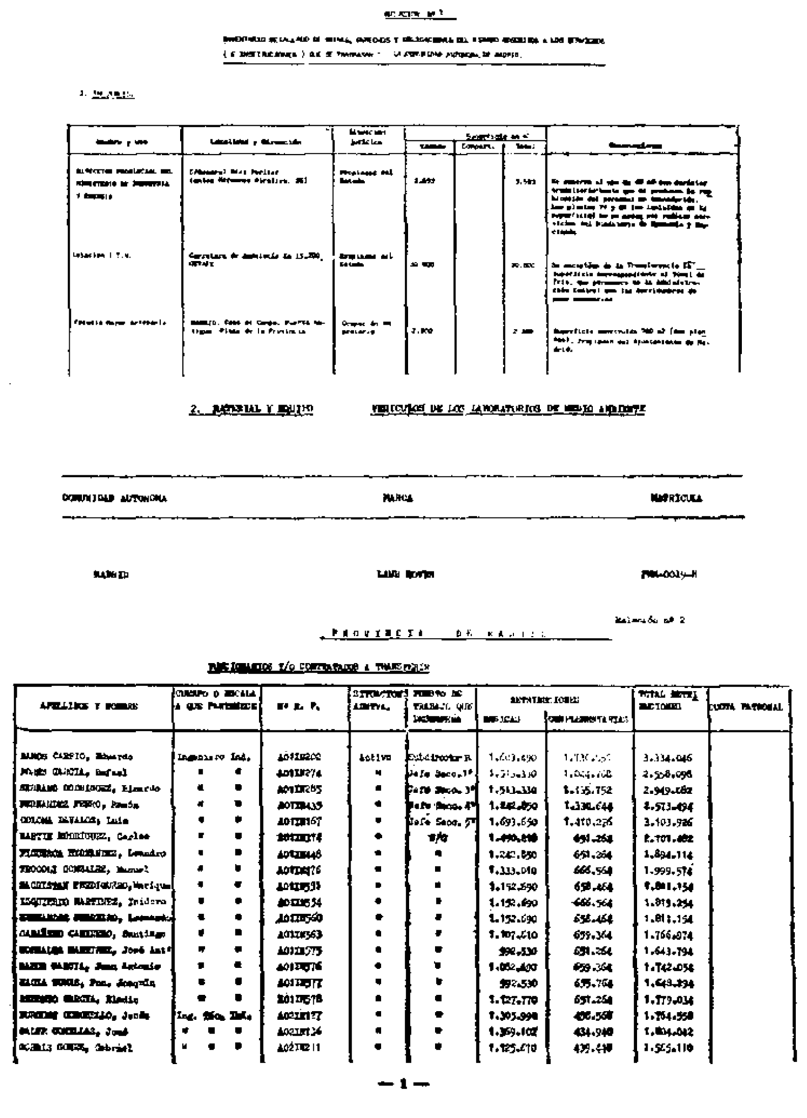 Imagen: /datos/imagenes/disp/1984/251/23579_9481589_image1.png