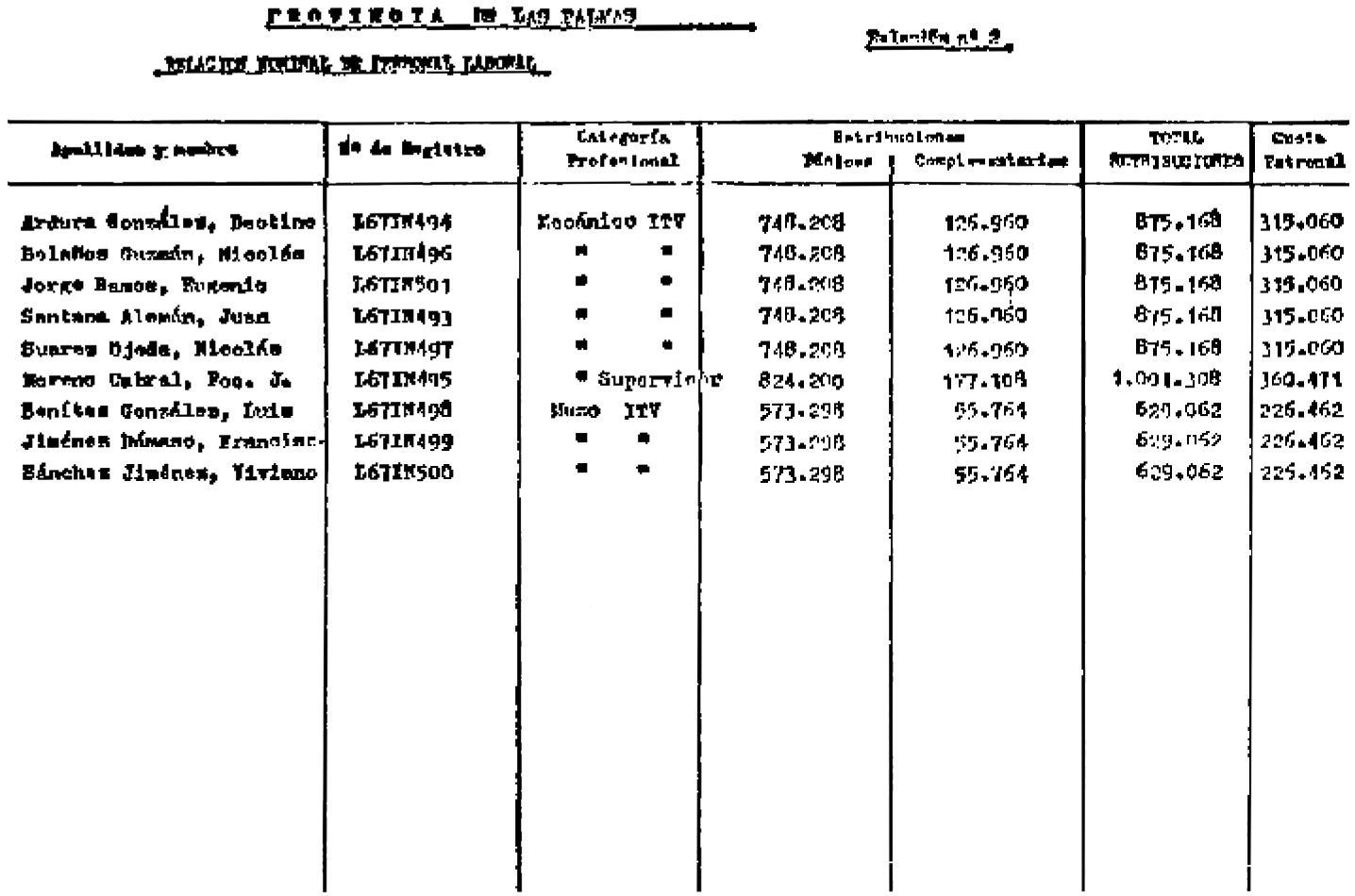 Imagen: /datos/imagenes/disp/1984/278/25597_9480434_image4.png