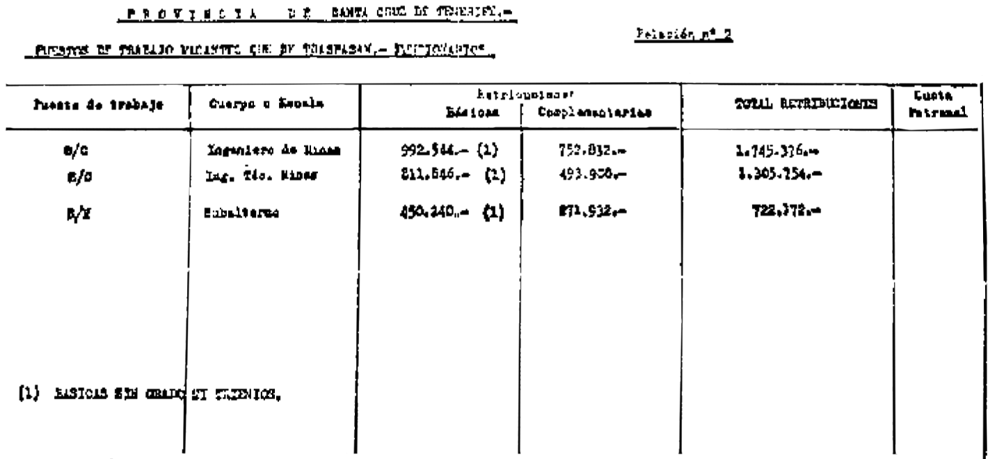 Imagen: /datos/imagenes/disp/1984/278/25597_9480434_image6.png