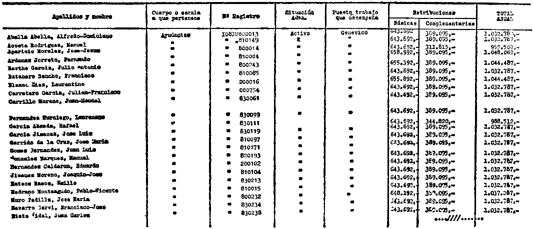 Imagen: /datos/imagenes/disp/1984/43/04310_6214605_image12.png