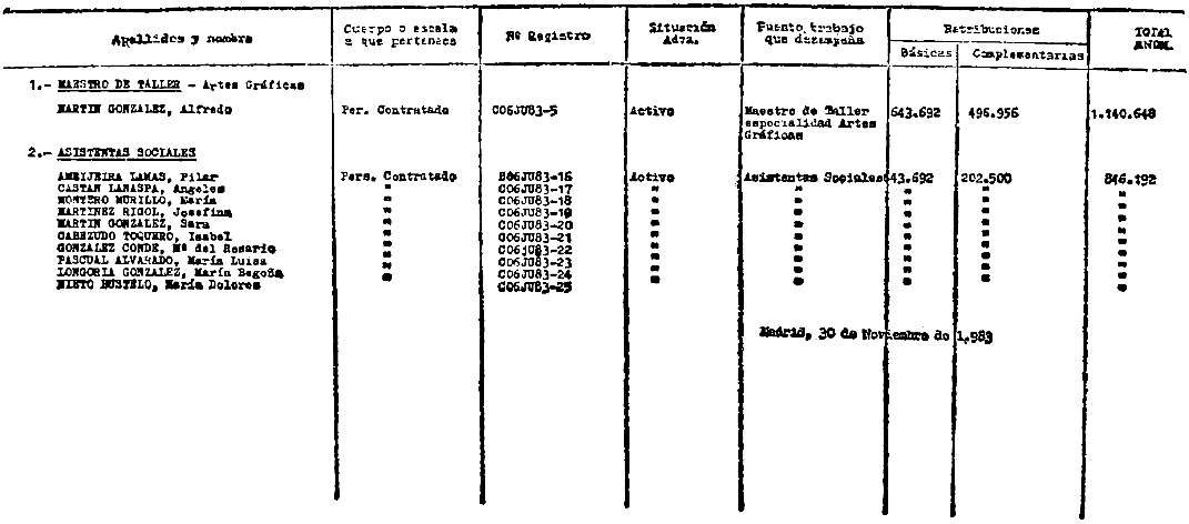 Imagen: /datos/imagenes/disp/1984/43/04310_6214605_image14.png