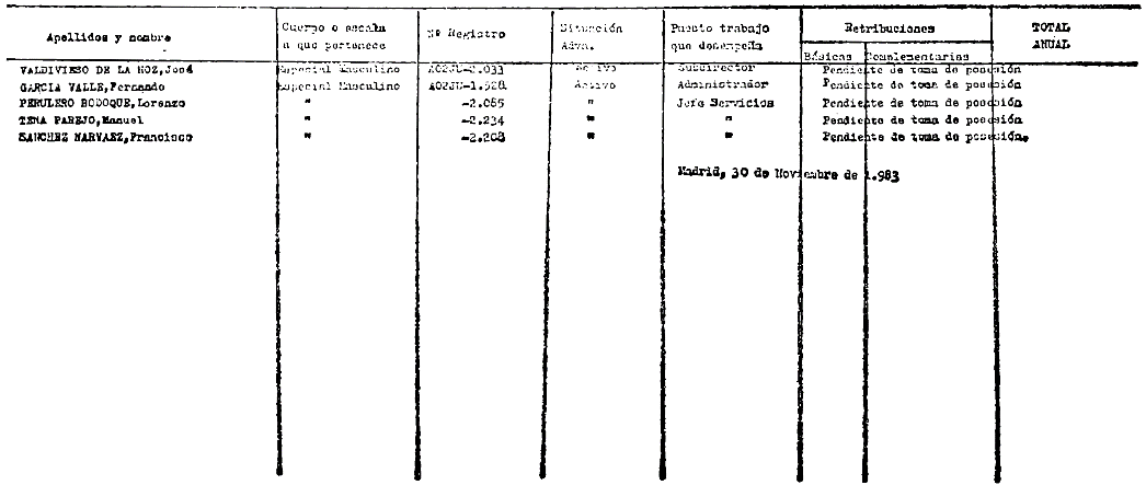 Imagen: /datos/imagenes/disp/1984/43/04310_6214605_image22.png