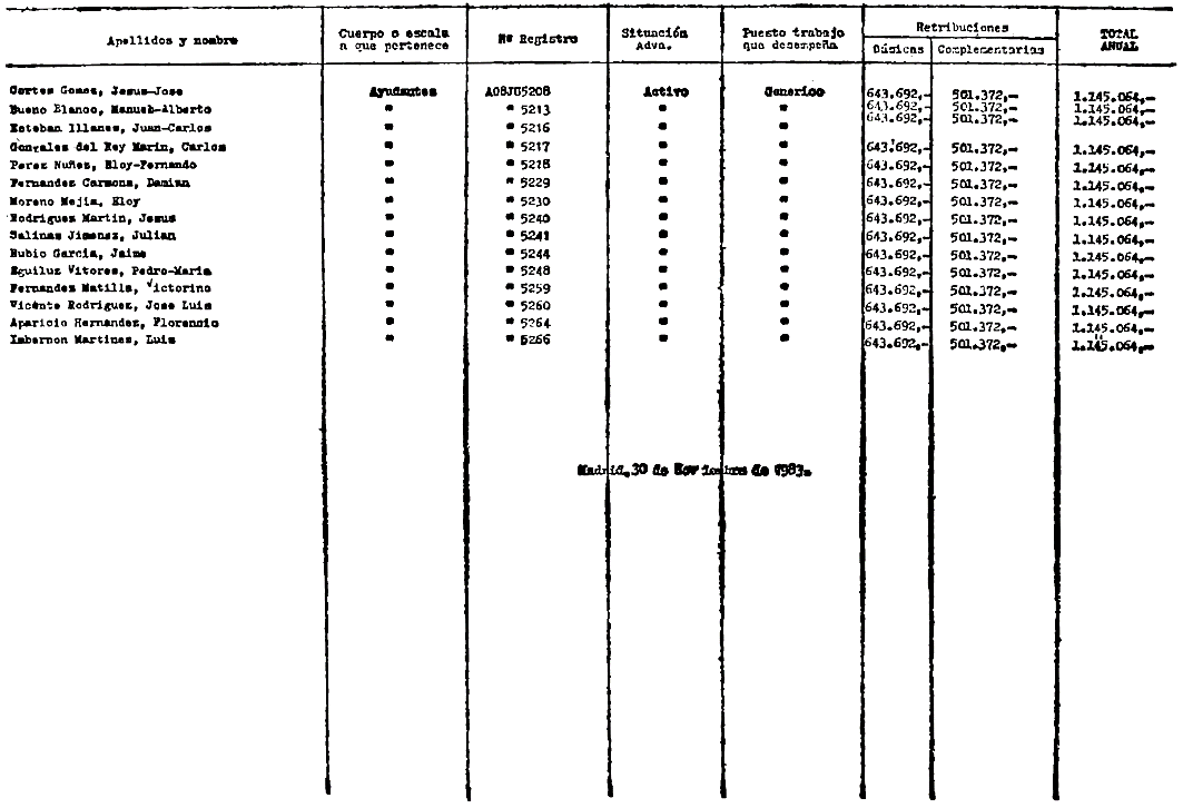 Imagen: /datos/imagenes/disp/1984/43/04310_6214605_image24.png