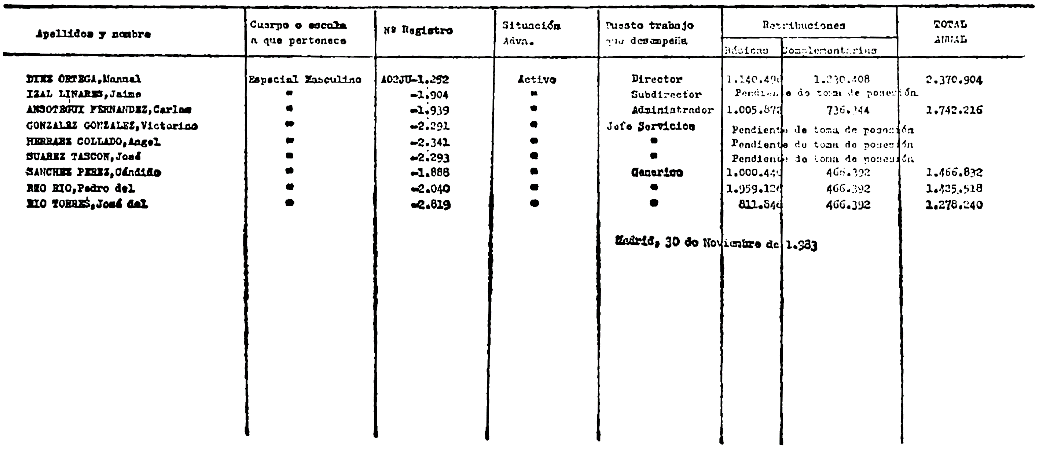 Imagen: /datos/imagenes/disp/1984/43/04310_6214605_image25.png