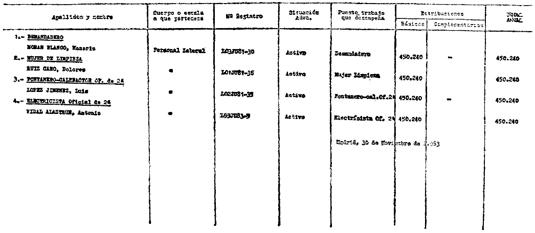 Imagen: /datos/imagenes/disp/1984/43/04310_6214605_image35.png