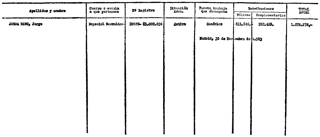 Imagen: /datos/imagenes/disp/1984/43/04310_6214605_image38.png