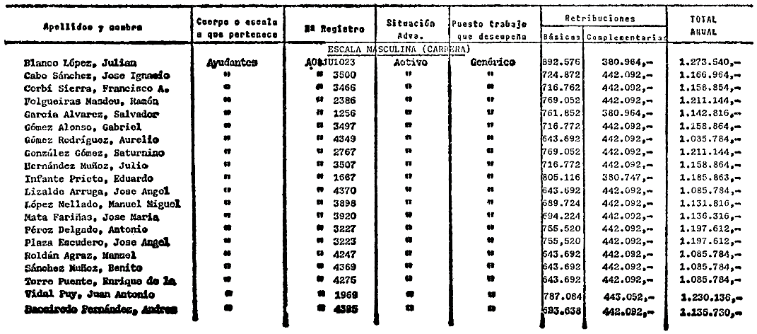 Imagen: /datos/imagenes/disp/1984/43/04310_6214605_image39.png