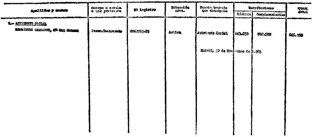 Imagen: /datos/imagenes/disp/1984/43/04310_6214605_image41.png