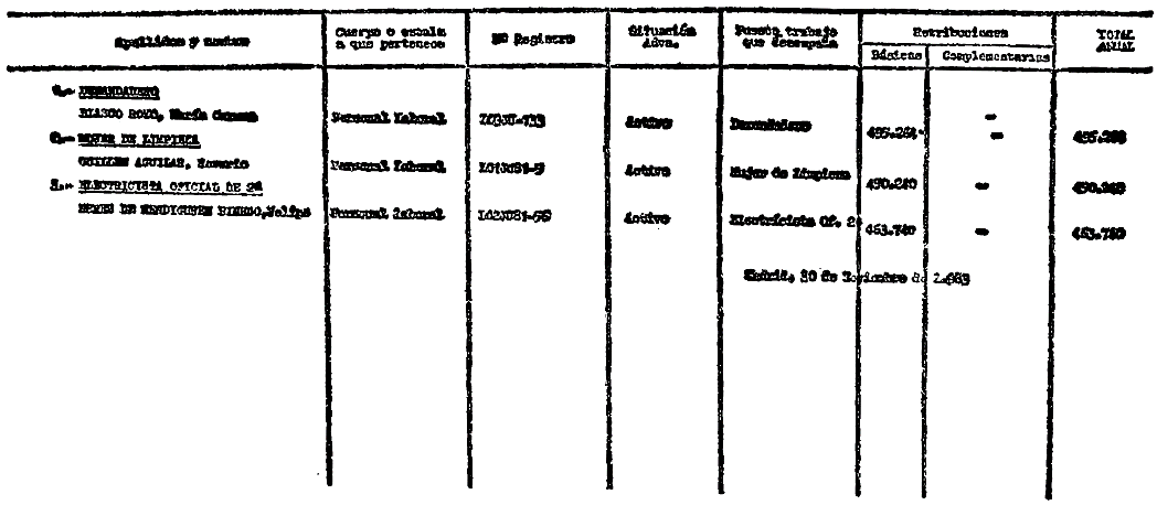 Imagen: /datos/imagenes/disp/1984/43/04310_6214605_image42.png