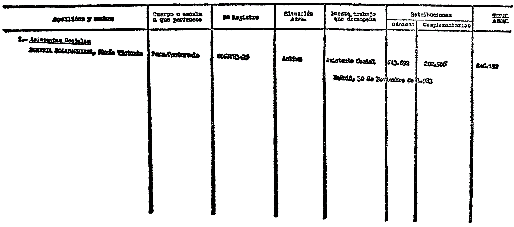 Imagen: /datos/imagenes/disp/1984/43/04310_6214605_image47.png