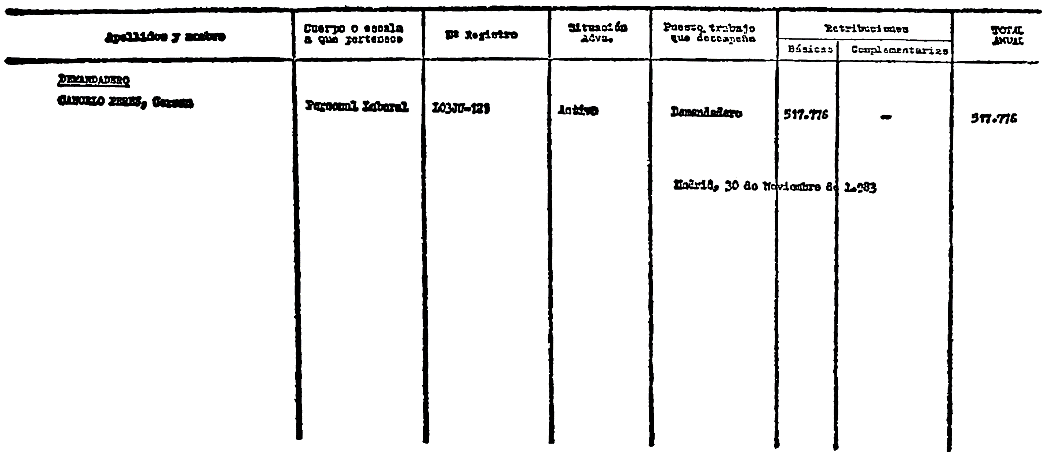 Imagen: /datos/imagenes/disp/1984/43/04310_6214605_image48.png