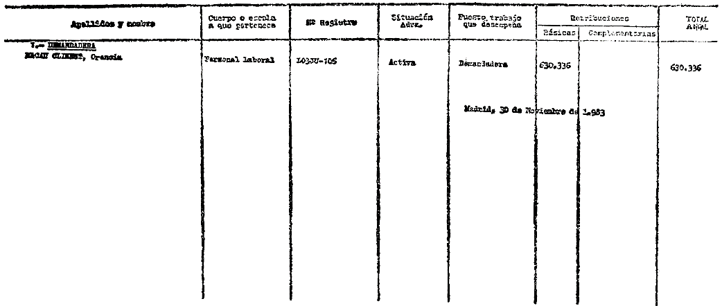 Imagen: /datos/imagenes/disp/1984/43/04310_6214605_image53.png