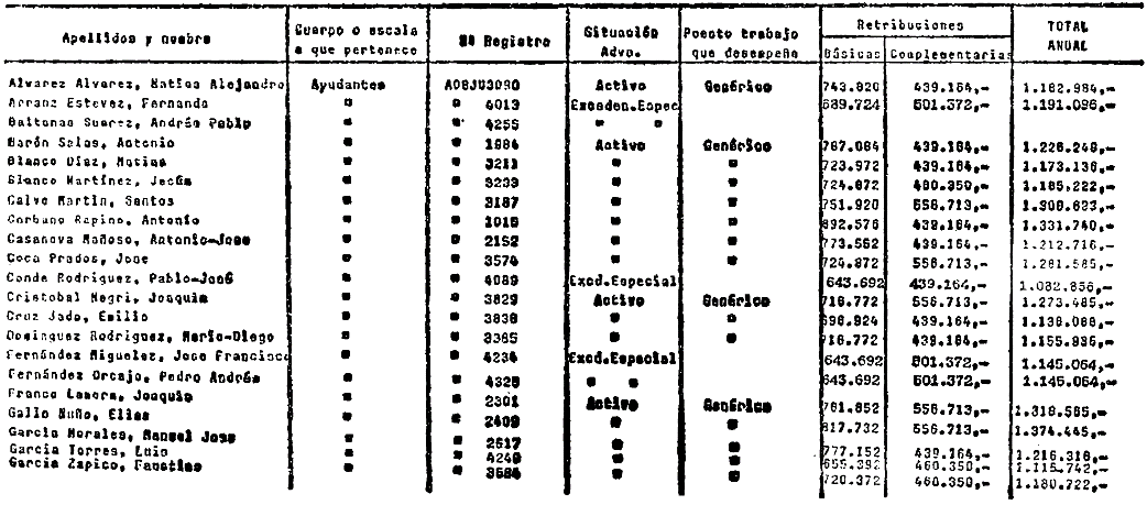 Imagen: /datos/imagenes/disp/1984/43/04310_6214605_image6.png