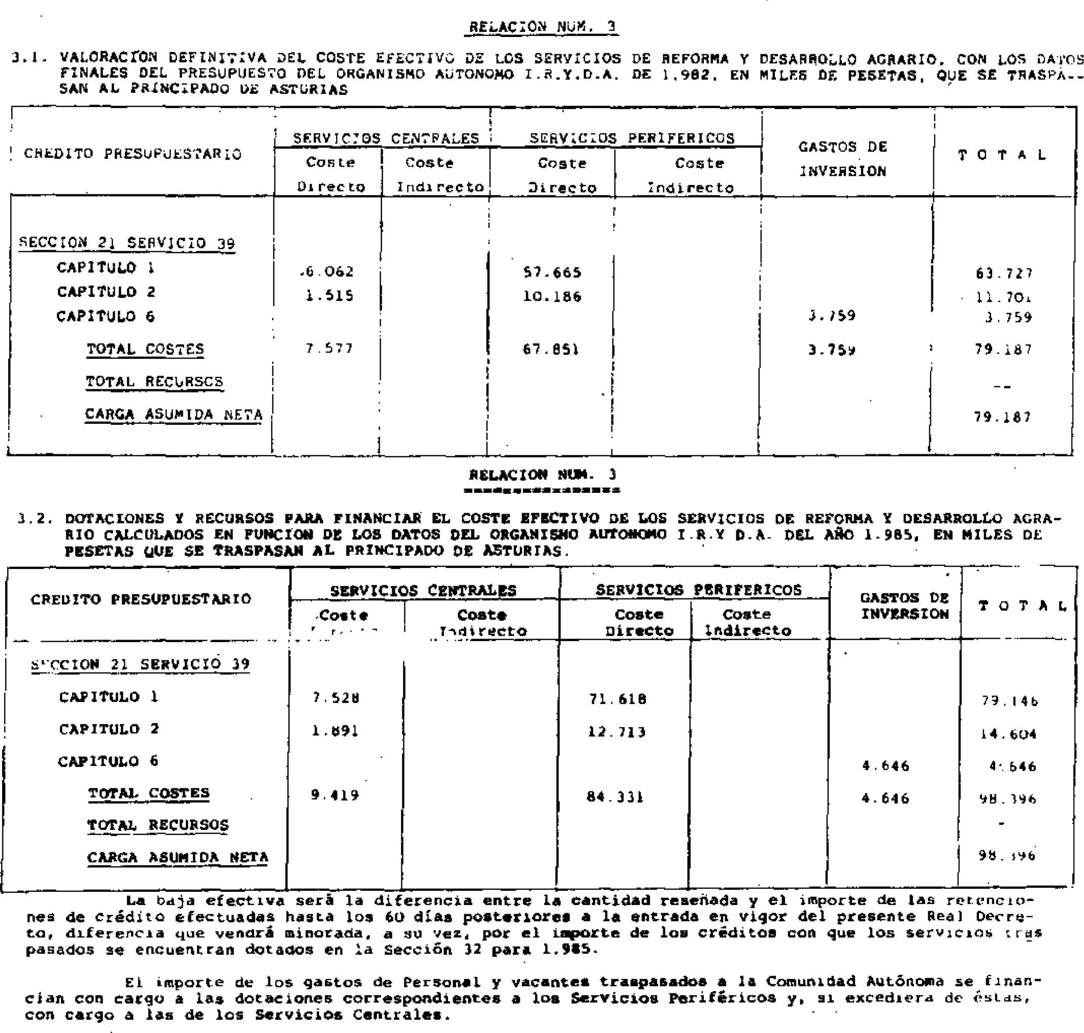 Imagen: /datos/imagenes/disp/1985/112/08435_9427482_image1.png