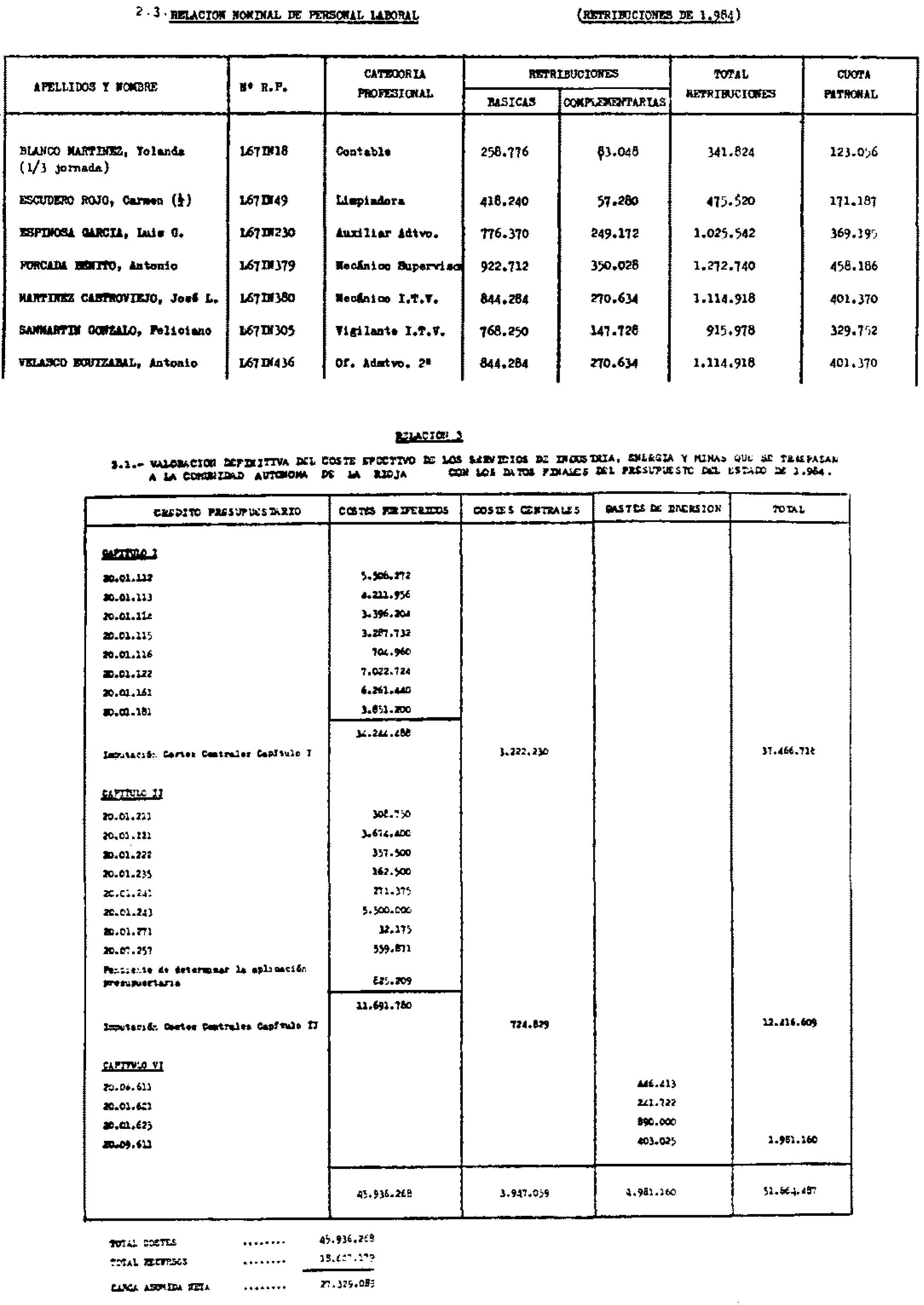 Imagen: /datos/imagenes/disp/1985/203/18254_9465460_image2.png