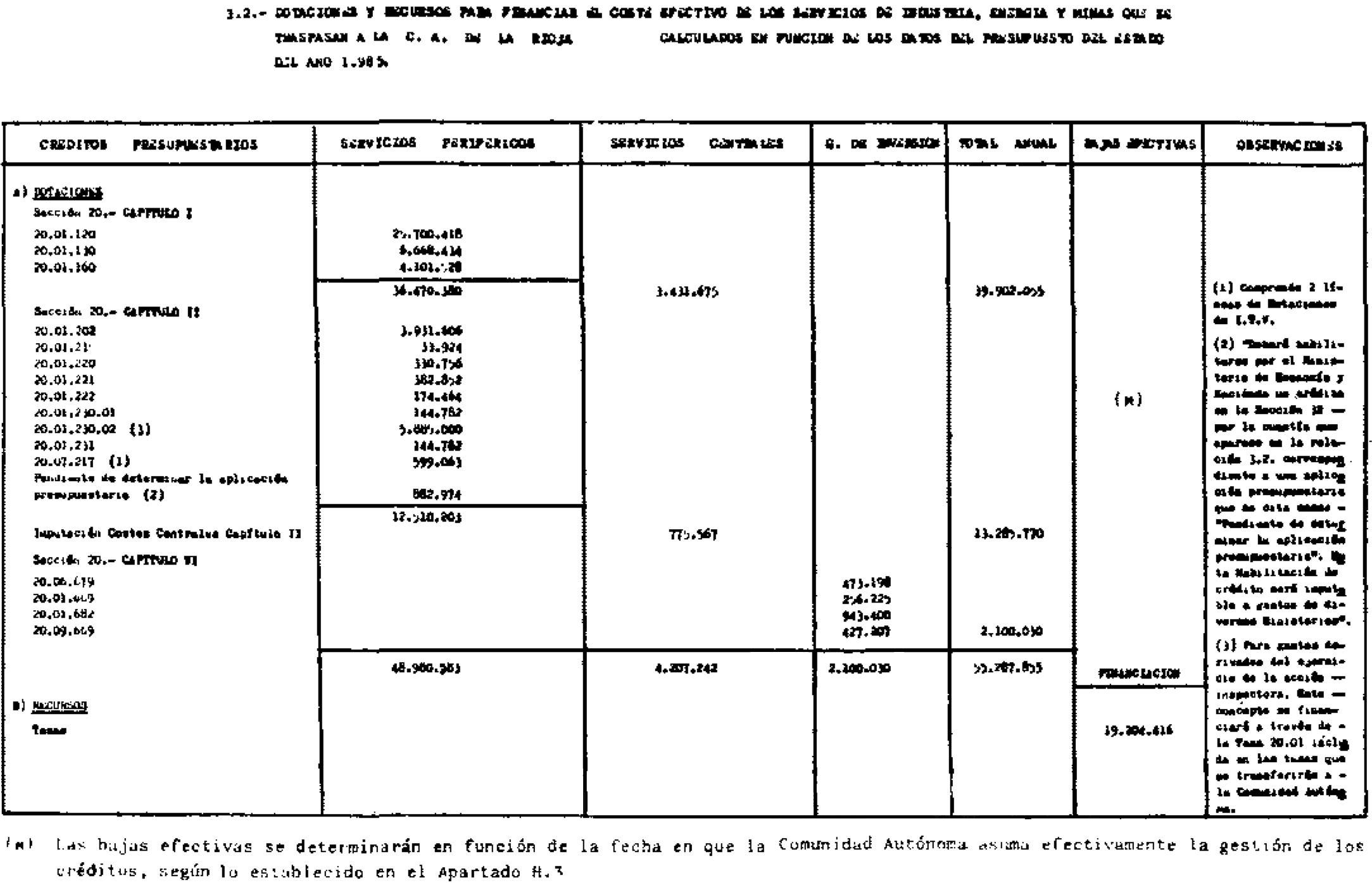 Imagen: /datos/imagenes/disp/1985/203/18254_9465460_image3.png