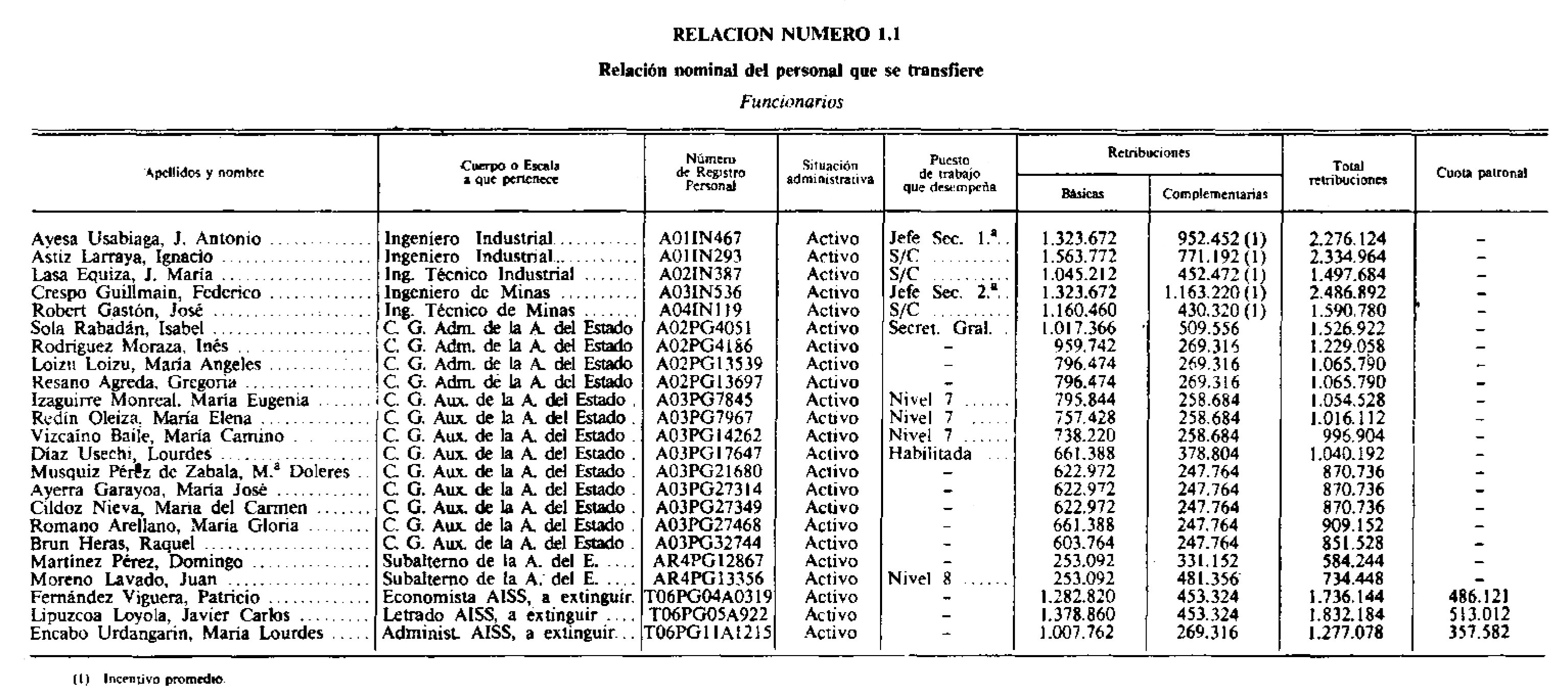 Imagen: /datos/imagenes/disp/1985/235/20260_9483942_image1.png